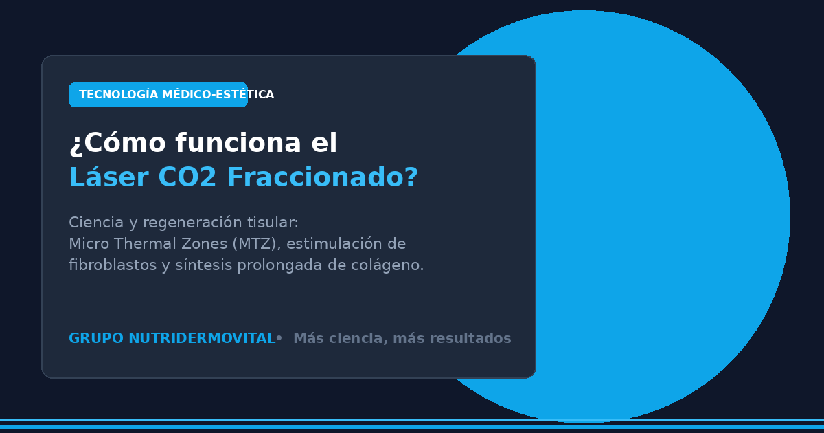¿Cómo funciona realmente el Láser CO2 Fraccionado? La ciencia de la regeneración cutánea